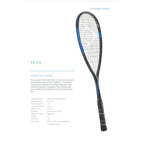 Dunlop FX 115 (2024)