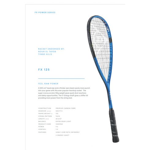 Dunlop FX 125 (2024)